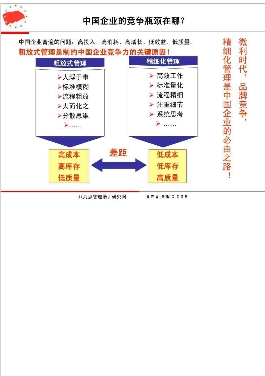 八九点精细化管理体系建设系统解 决方案_第5页