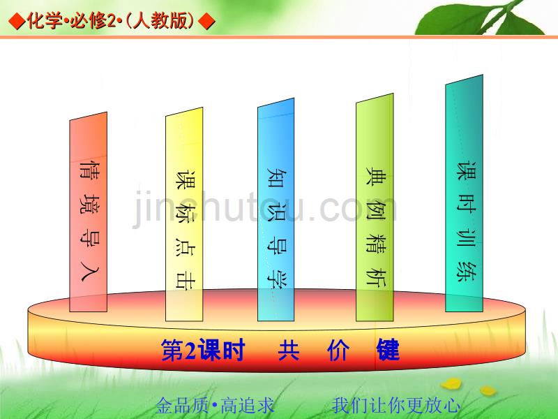 第一章第三节第2课时　共　价　键_第2页