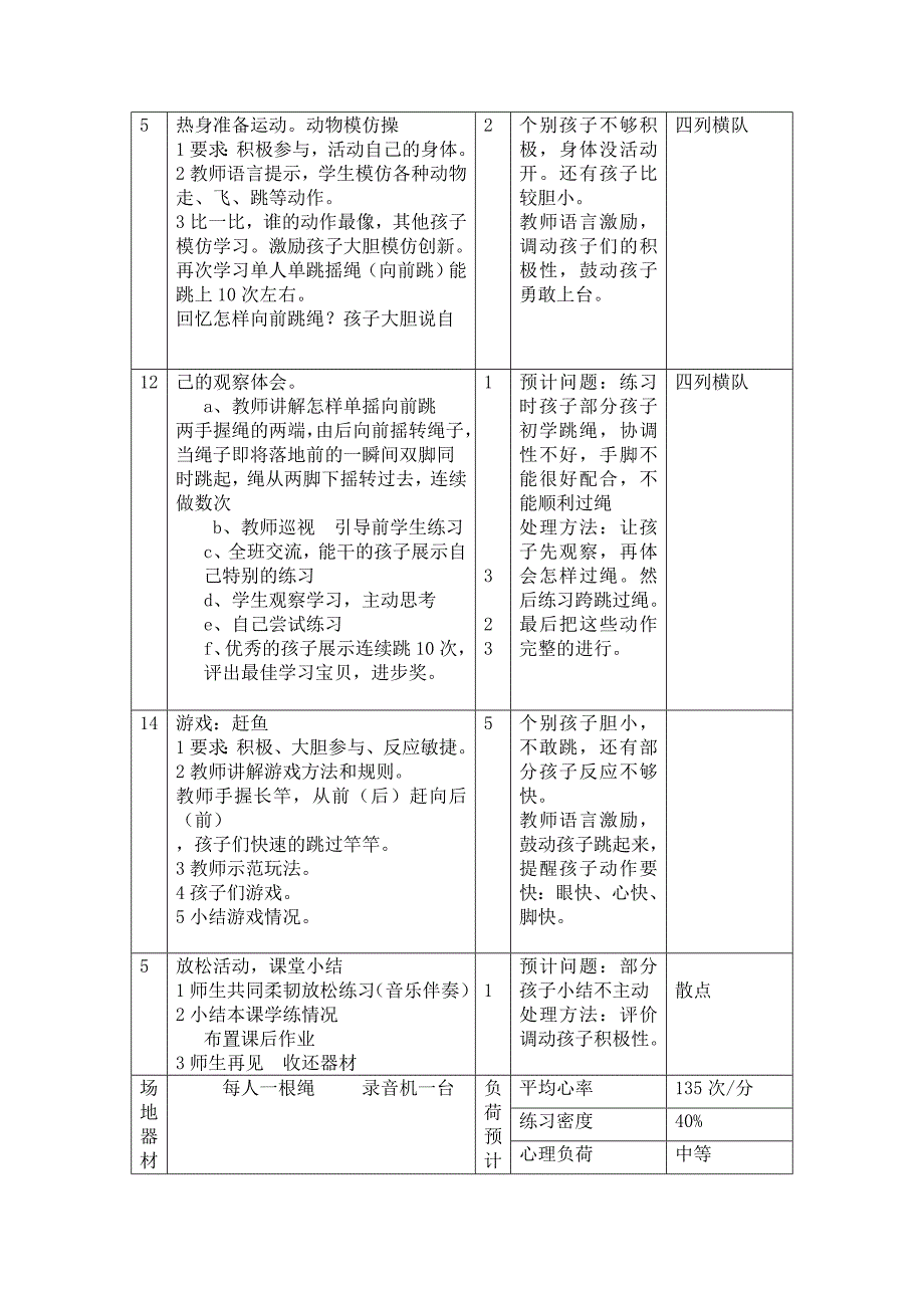 跳绳 体育课时计划1_第4页