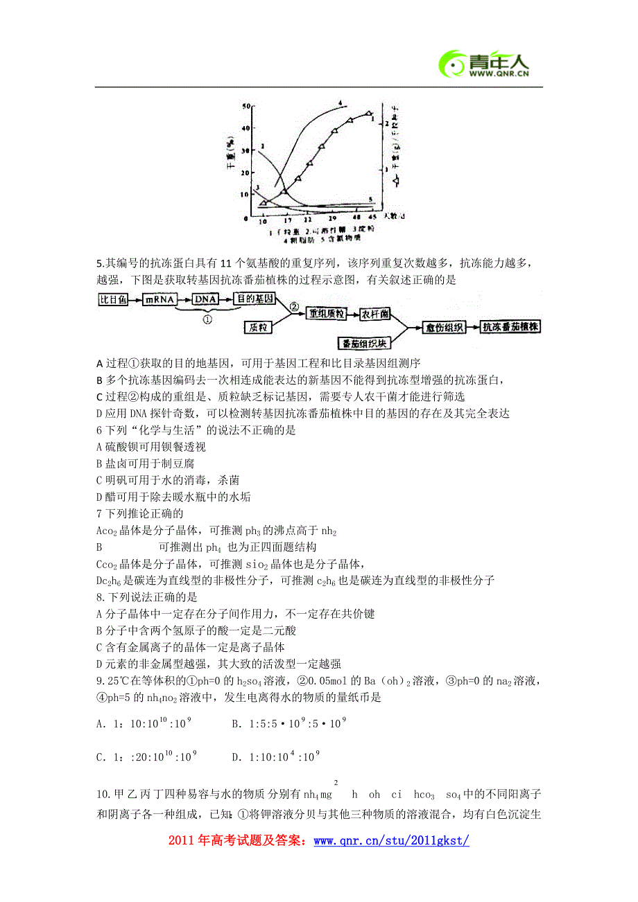 2011年高考四川卷理综试题word下载版_第2页