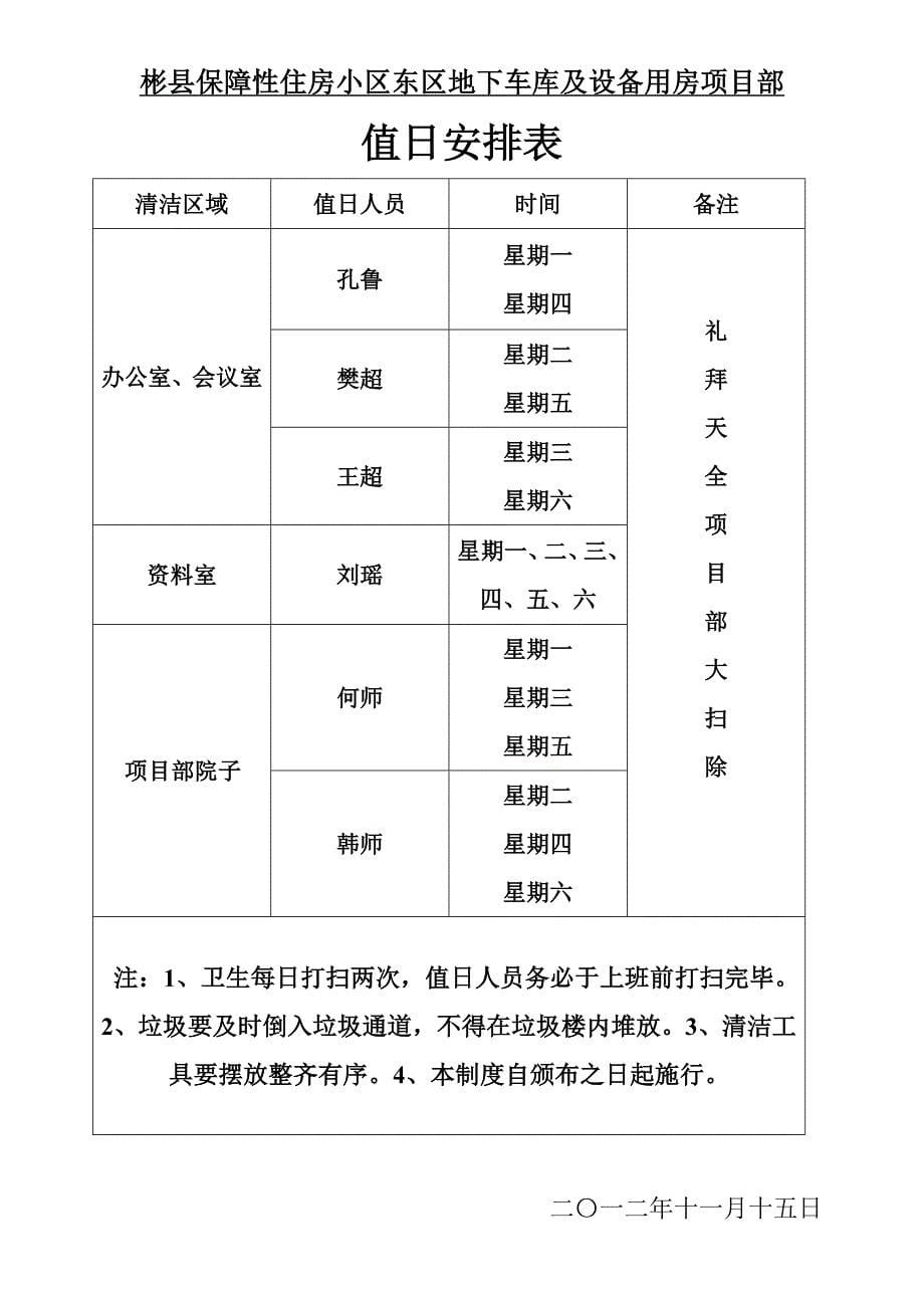 办公环境卫生管理制度 2_第5页