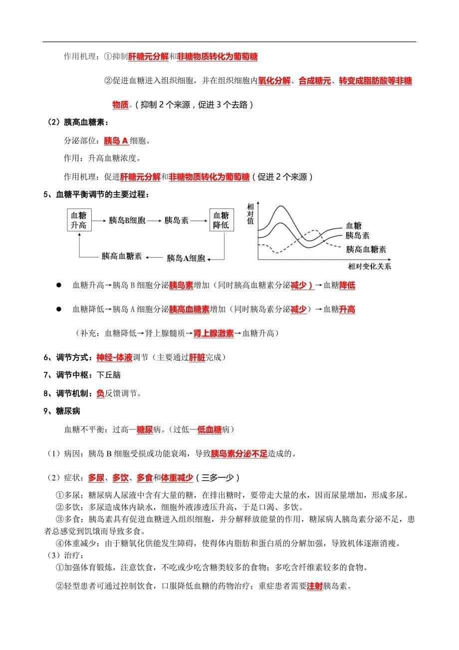 2016届高中生物必修3《稳态与环境》第一轮复习知识梳理_第5页