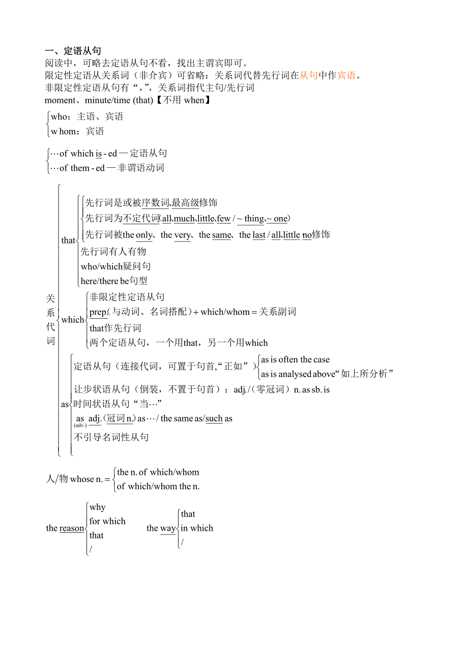 高中英语三大从句_第1页