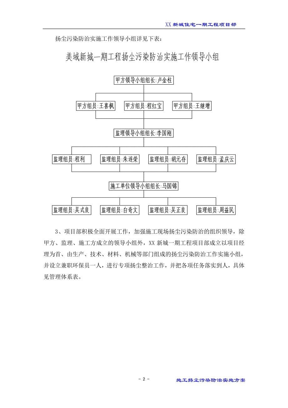 住宅一期工程施工扬尘污染防治实施方案_第5页