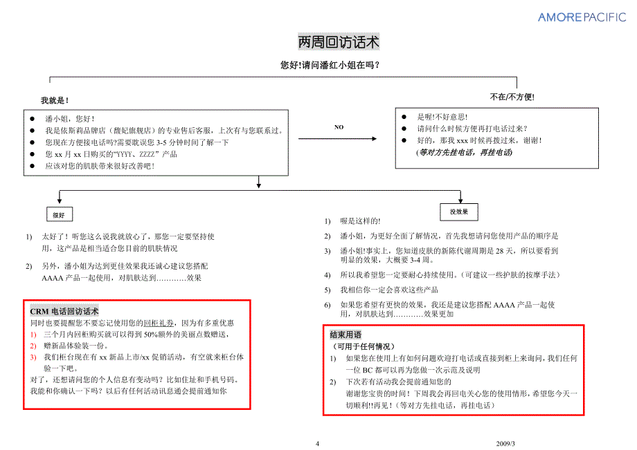 化妆品店电话回访话术-AP-1_第4页