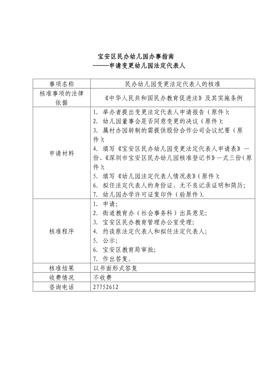 民办幼儿园变更申请指南_第3页