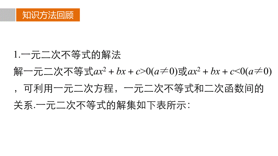 2016版步步高考前三个月复习数学理科(鲁、京、津专用) 第三篇  回扣5_第3页