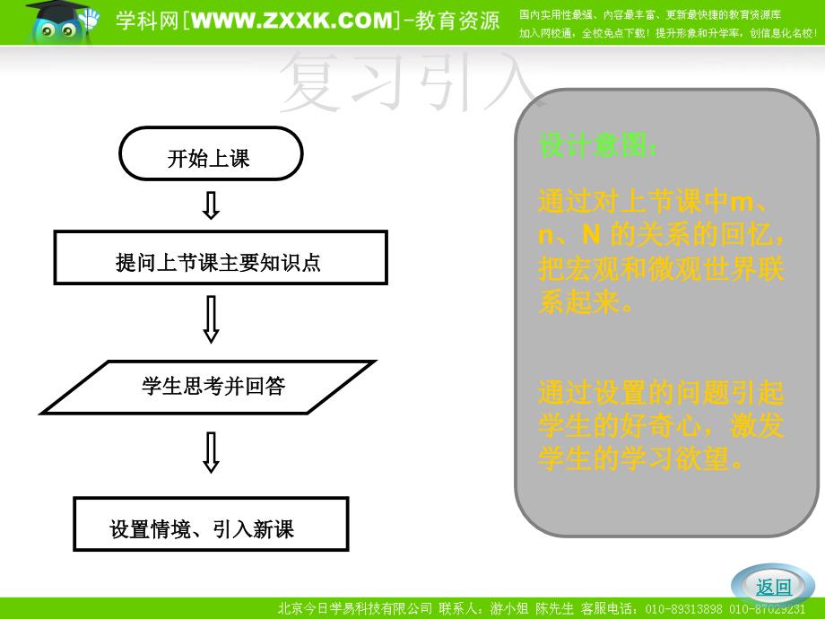 第一章第二节化学计量在实验中的应用----气体摩尔体积教学流程图_第3页