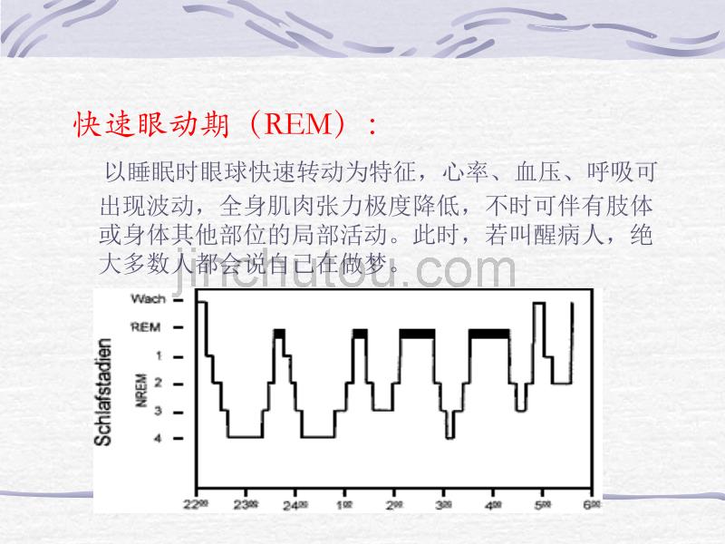 OSAHSand小儿急性喉炎_第5页