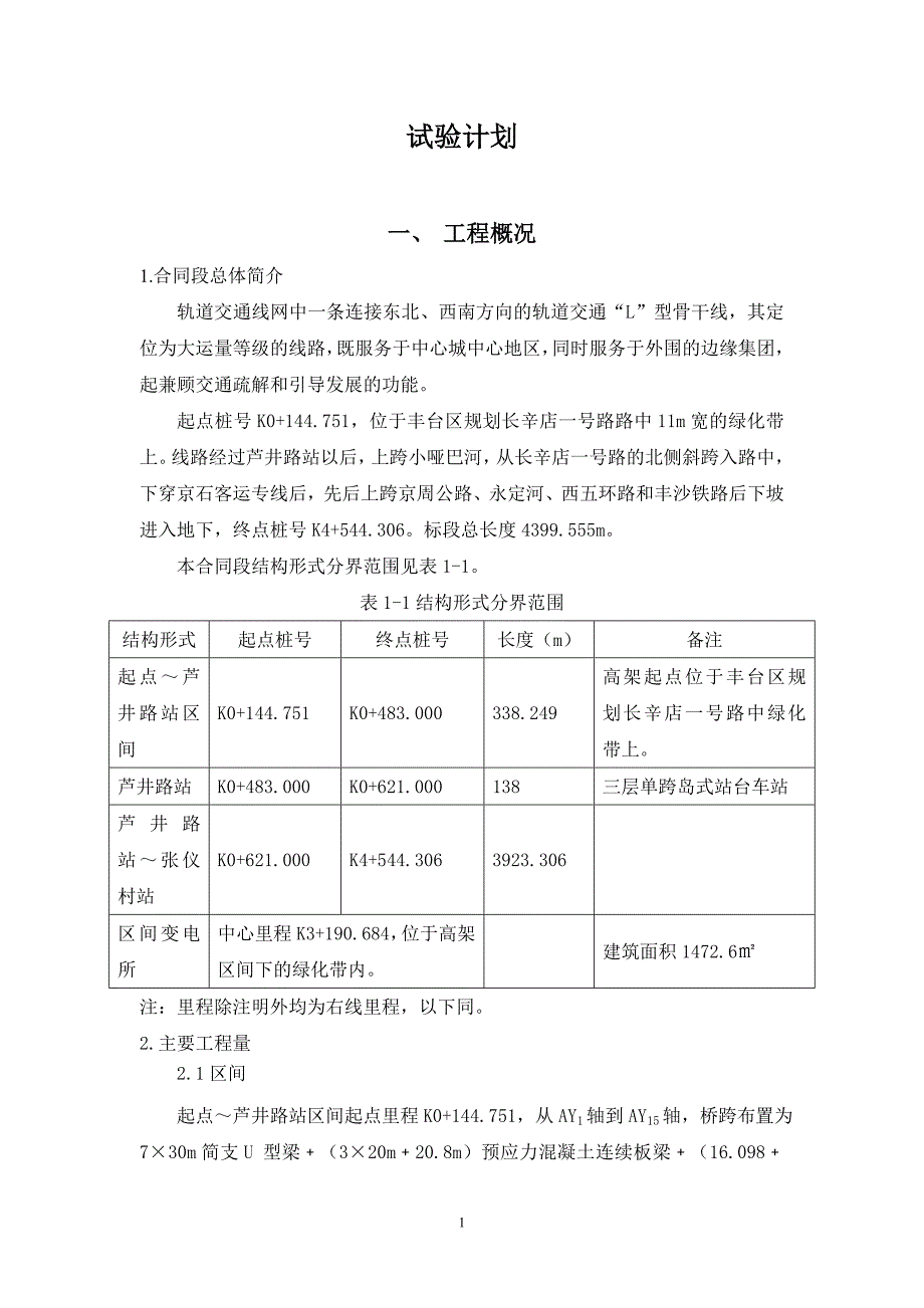 土建工程试验检测计划_第1页