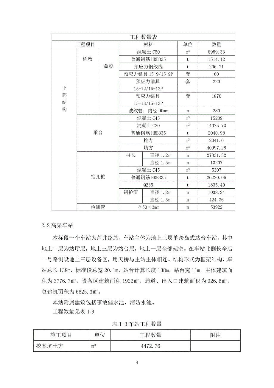 土建工程试验检测计划_第4页