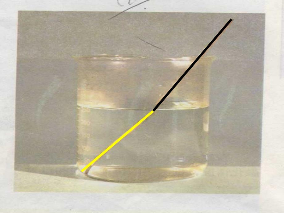 教科版科学五年级下册《热是怎样传递的》PPT课件精品_第2页