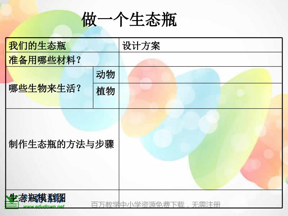 教科版科学五年级上册《做一个生态瓶》PPT课件9_第1页