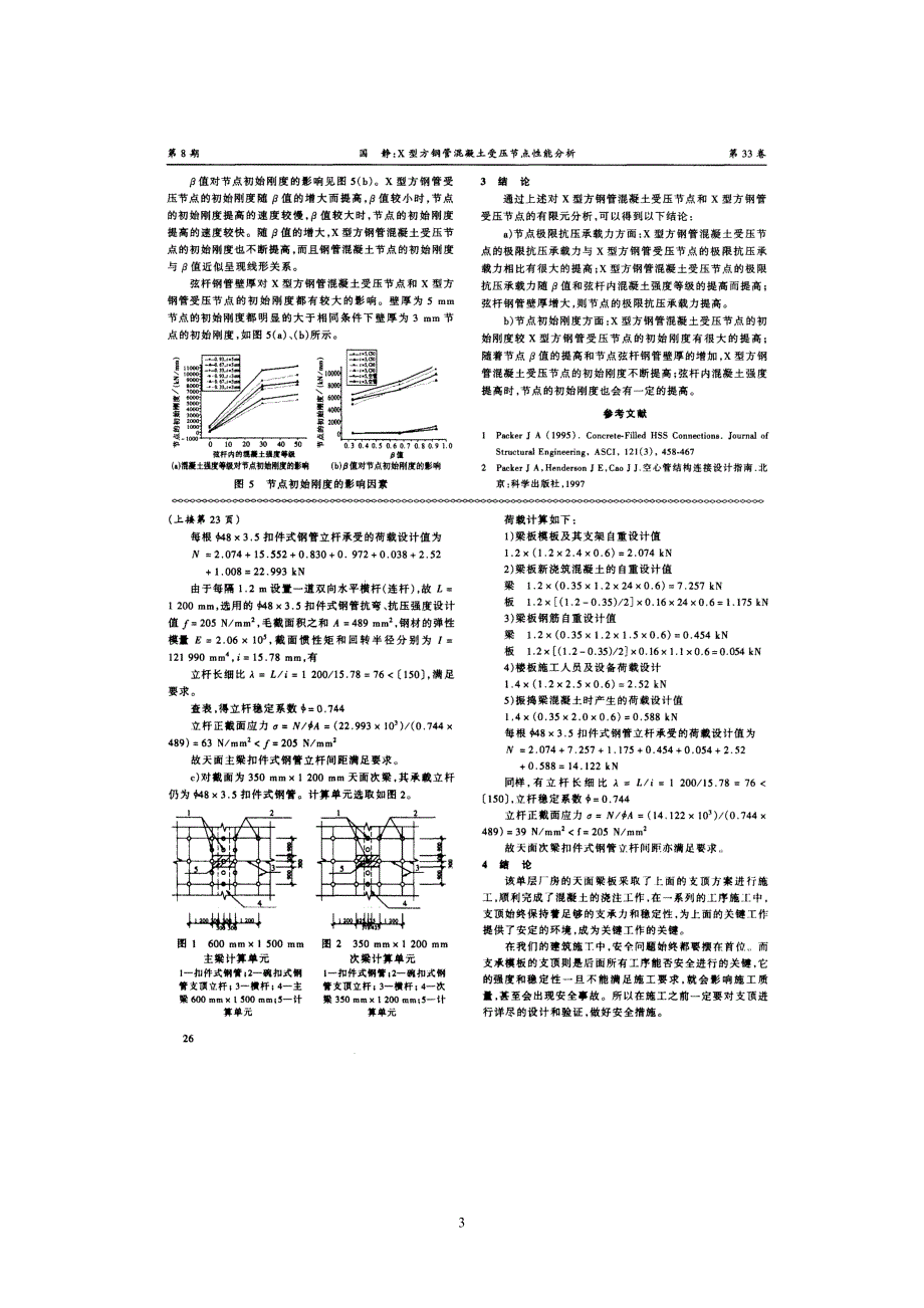 建筑技术开发06年8期文章精选_第3页