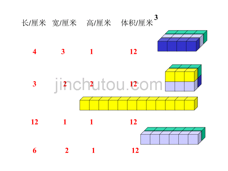 长方体和正方体的体积教学课件_第4页