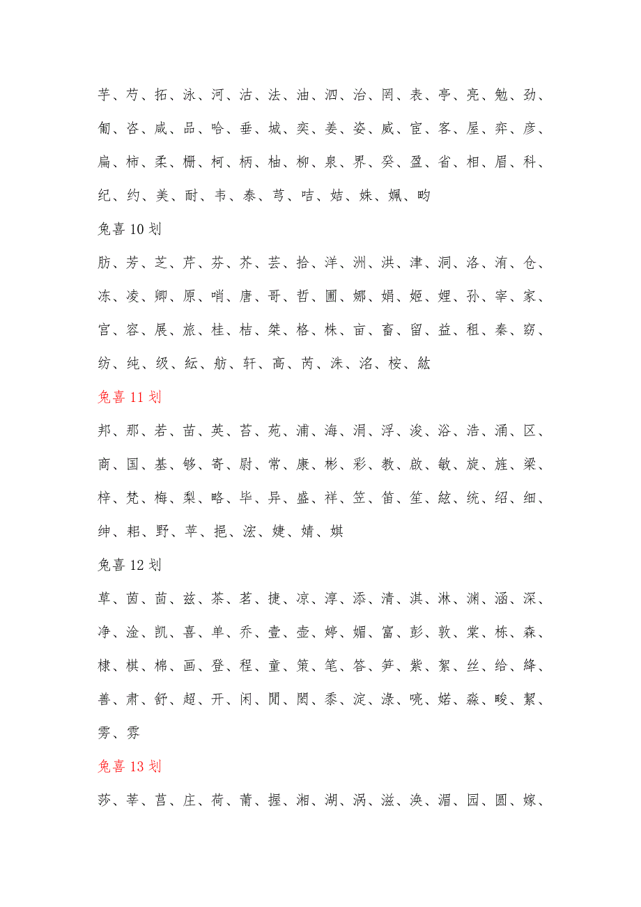 生肖属兔取名喜用字[1]_第3页