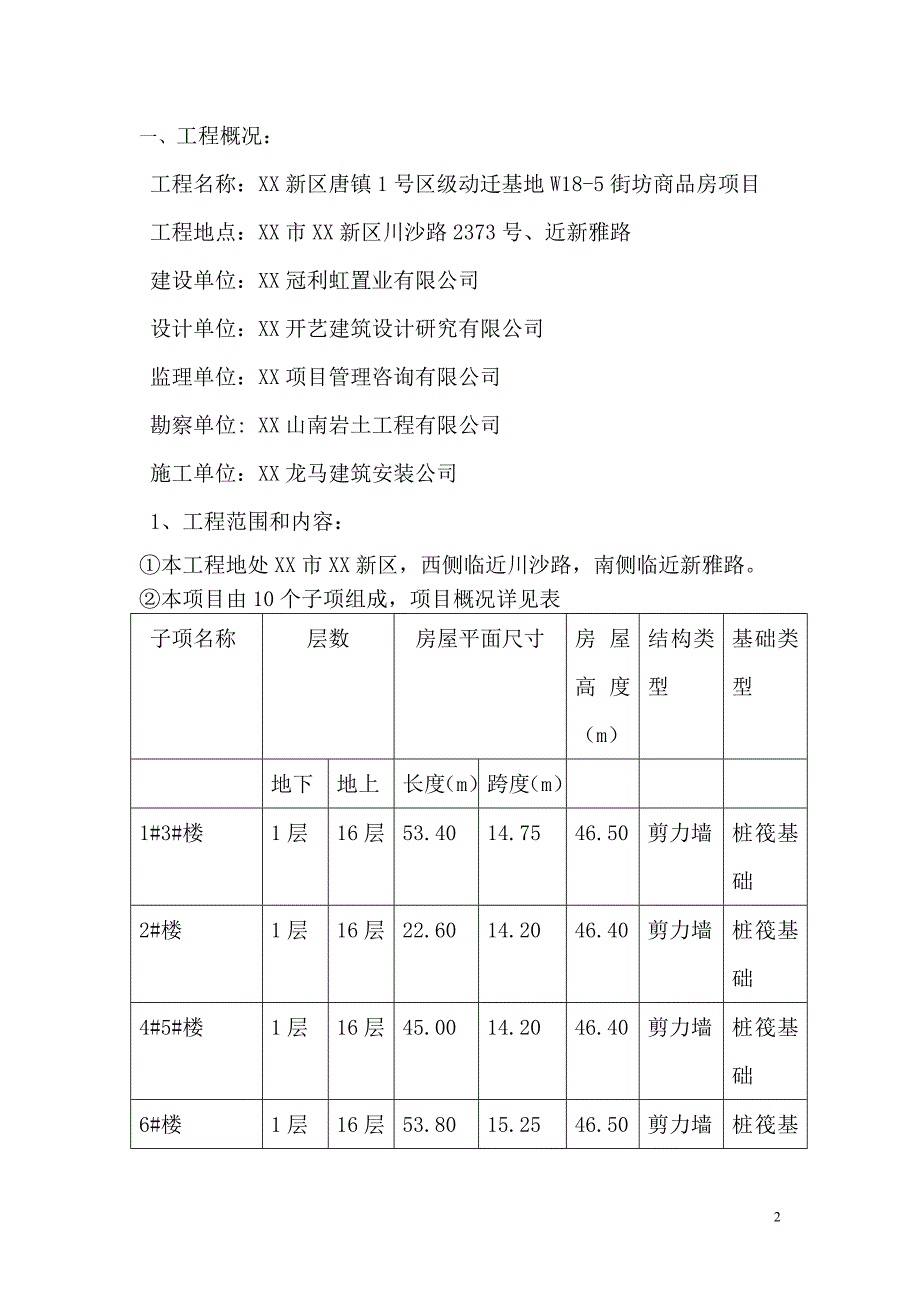 商品房项目塔吊安装安全实施细则_第2页