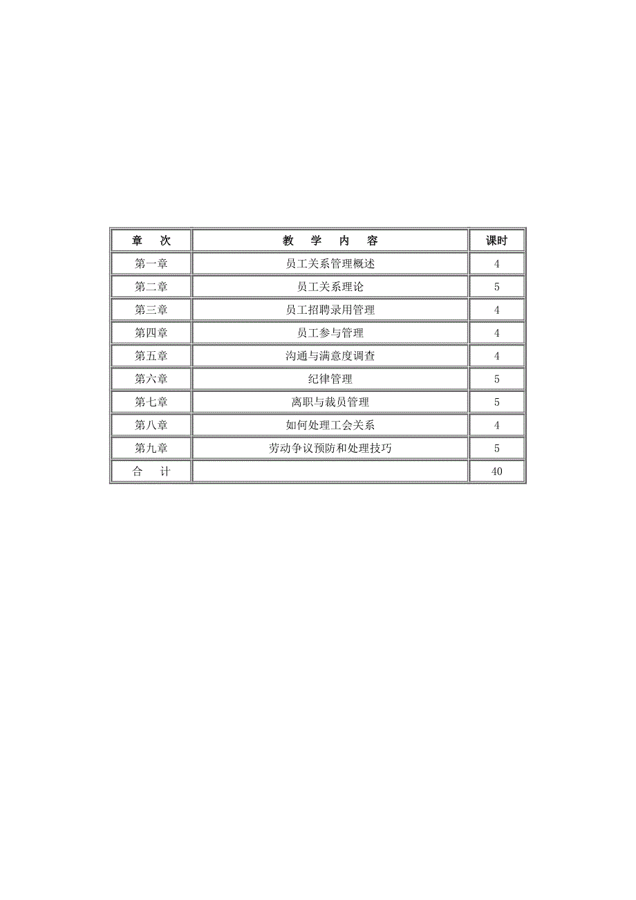 《员工关系管理学》2009新版（hr必修课，教育部推荐）_第2页