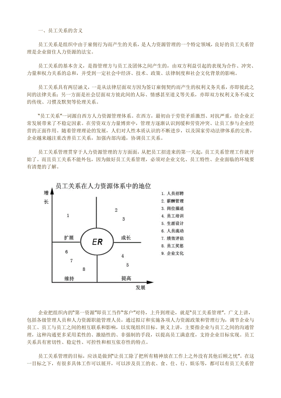 《员工关系管理学》2009新版（hr必修课，教育部推荐）_第4页