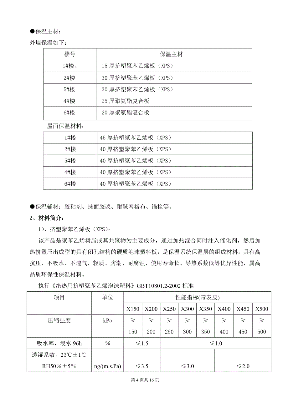 外墙、屋面保温工程专项施工方案_第4页