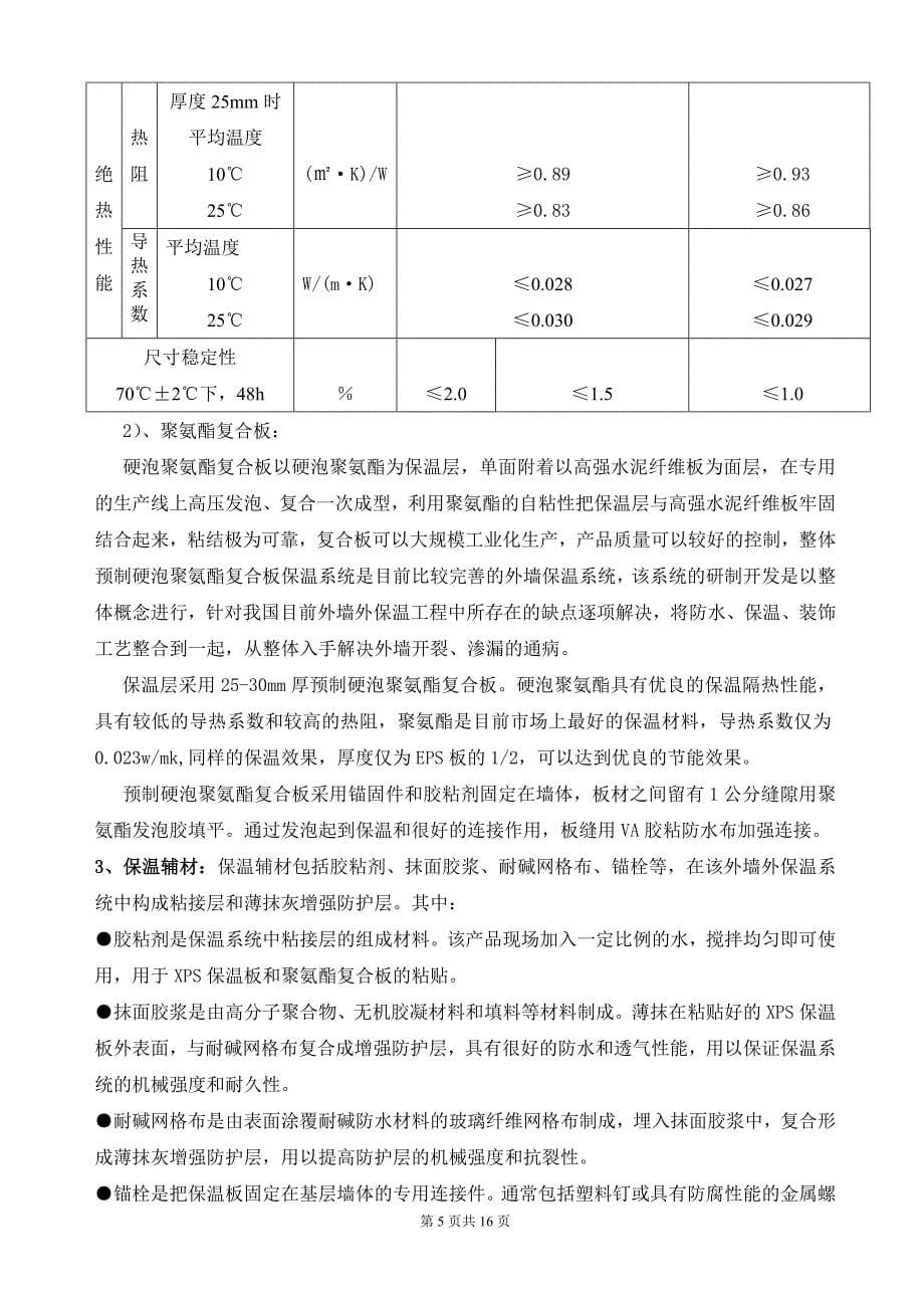 外墙、屋面保温工程专项施工方案_第5页