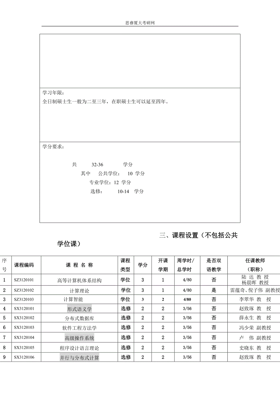 2014厦门大学计算机专业考研_第3页