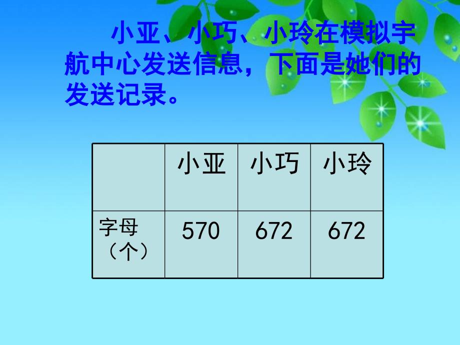 沪教版数学三年级上册《乘乘除除》PPT课件_第4页