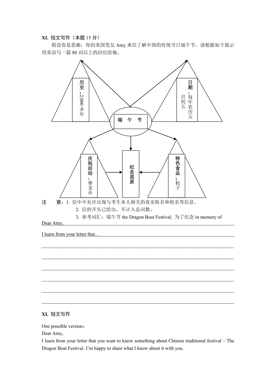 2014厦门英语中考作文_第1页