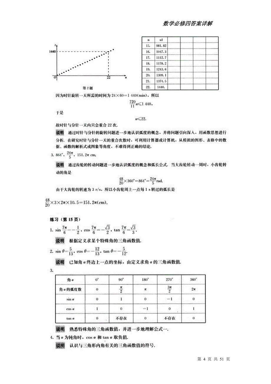 人教版高中数学必修4课后习题答案_第4页