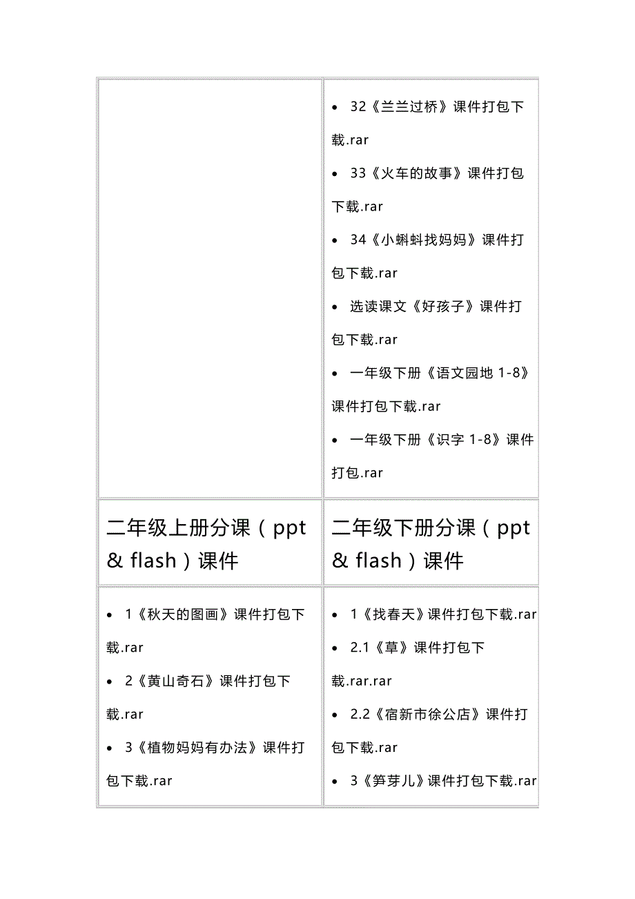 [中学]小学语文课件包_第4页