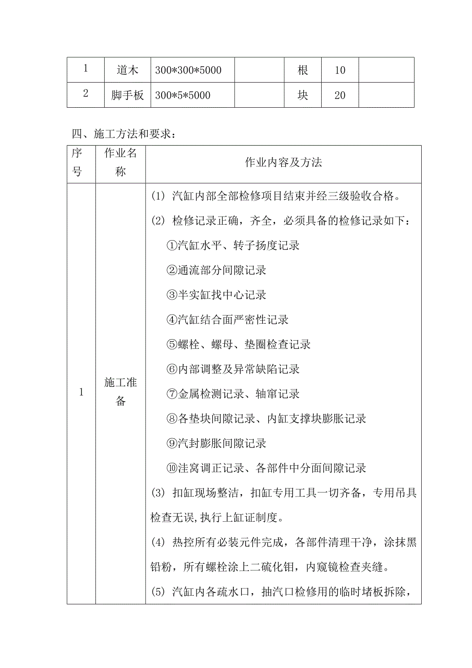 高中压缸扣缸施工组织、安全、技术措施_第4页