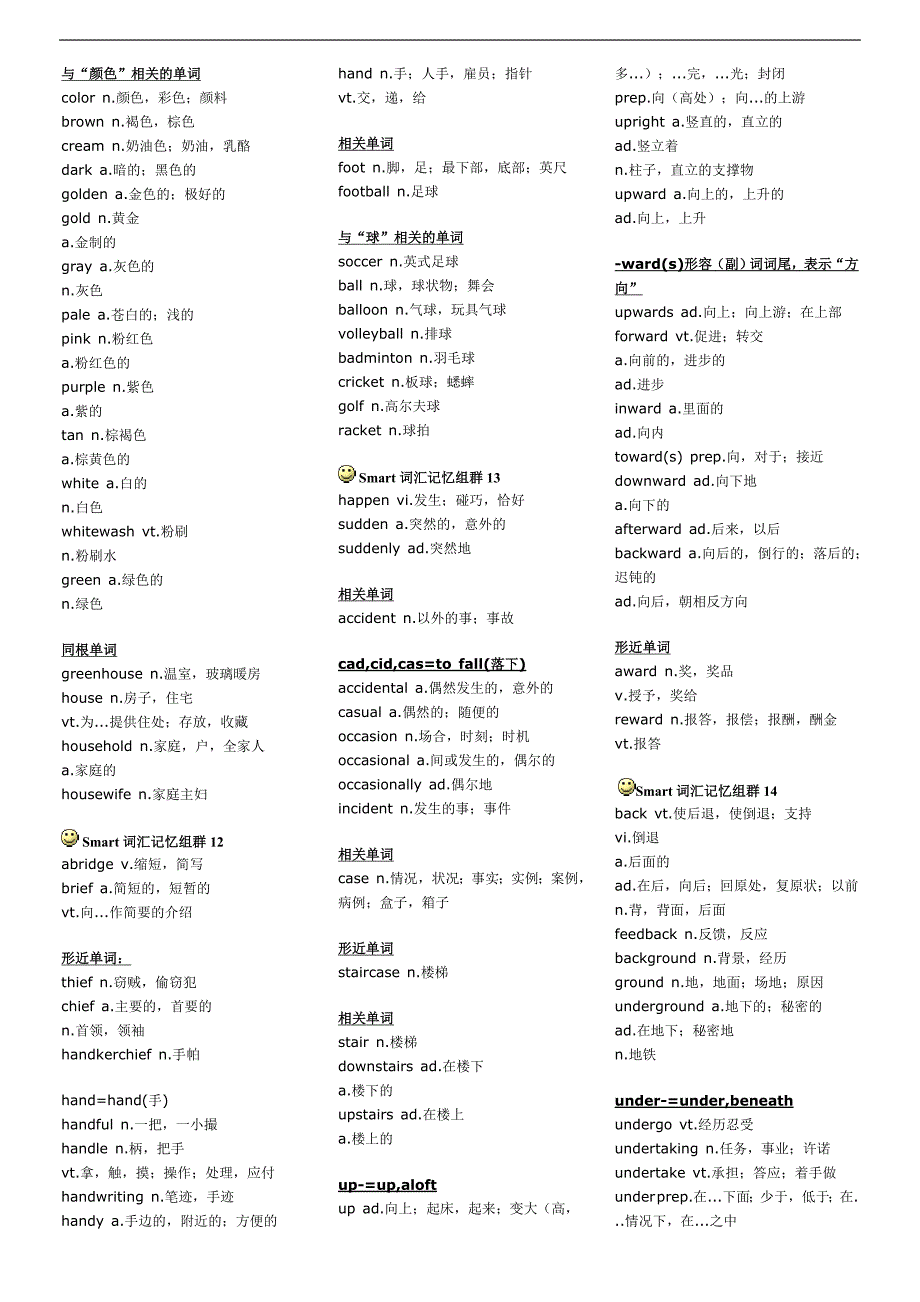 smart大学英语巧记四级词汇_第4页