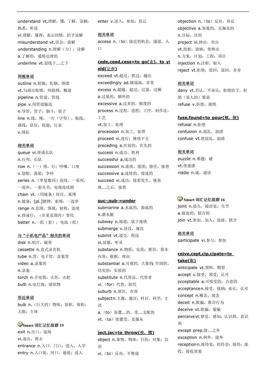 smart大学英语巧记四级词汇_第5页