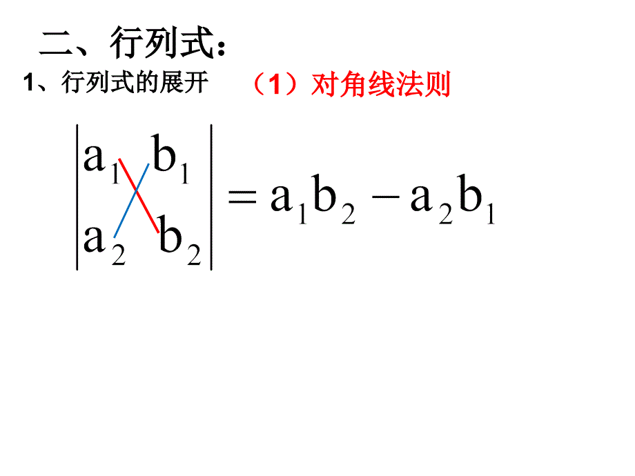 矩阵、行列式和算法初步_第3页