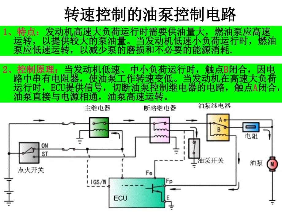 汽车电控发动机油泵喷油器检测_第4页