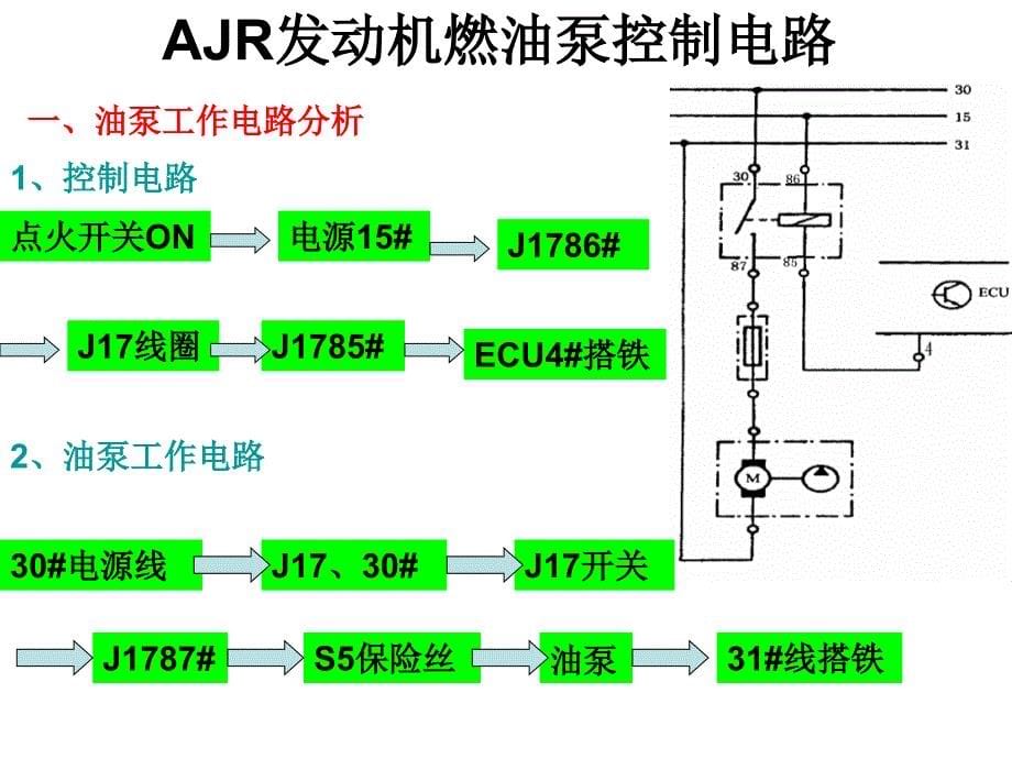 汽车电控发动机油泵喷油器检测_第5页