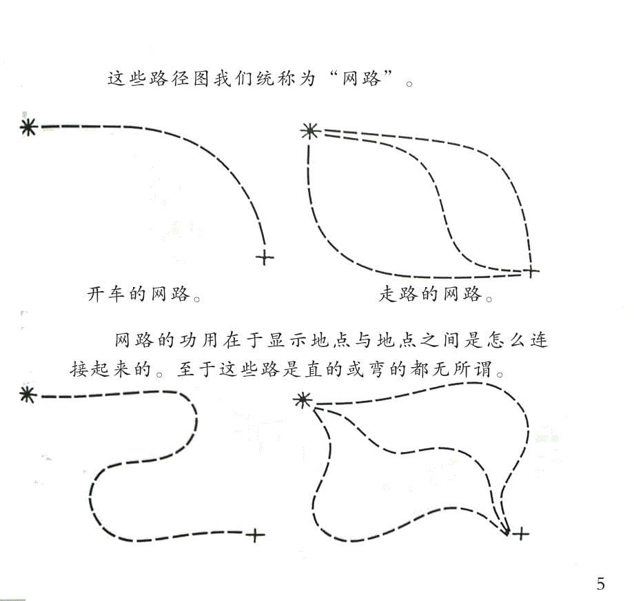 小学数学丨汉声数学绘本41套33.地图、铁轨和海德堡的桥_第5页