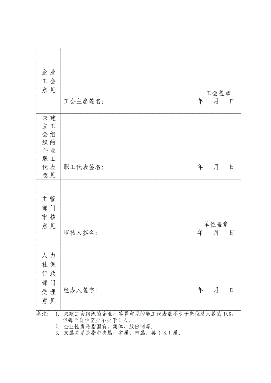 实行不定时工作制和综合计算工时工作制申报表温人社发〔2013〕34号附件_第2页