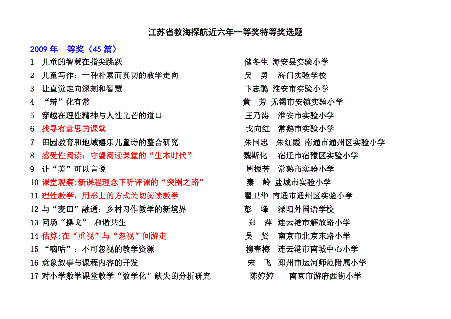 2009-2014教海探航一等奖选题_第1页