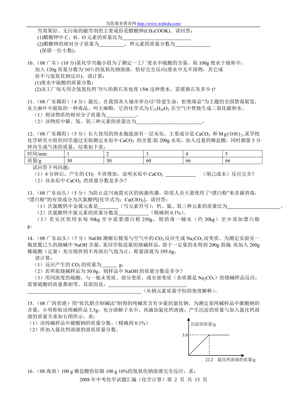 2008年中考化学试题汇编（化学计算）_第2页