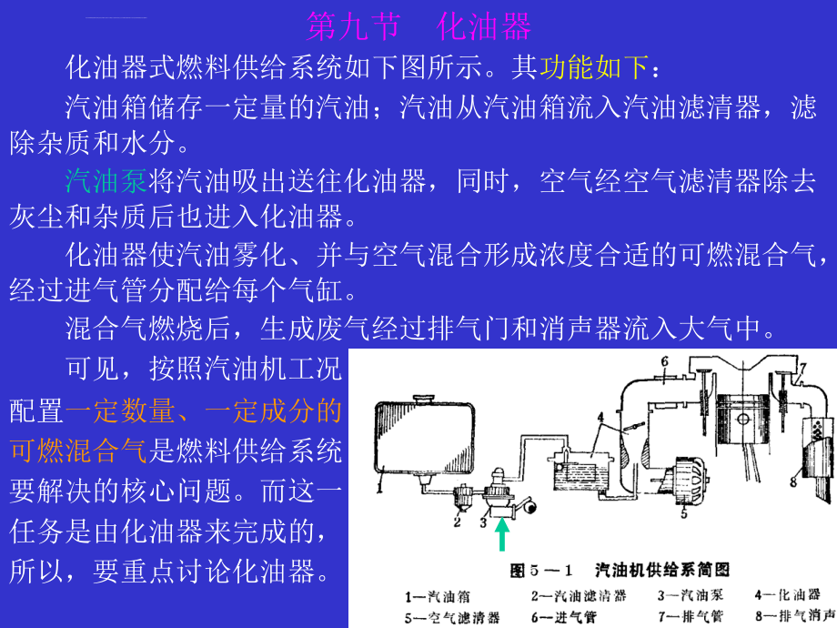 汽车点燃式内燃机燃料供给系统概述_第3页