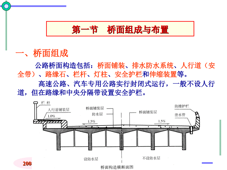 桥面布置与构造_第4页