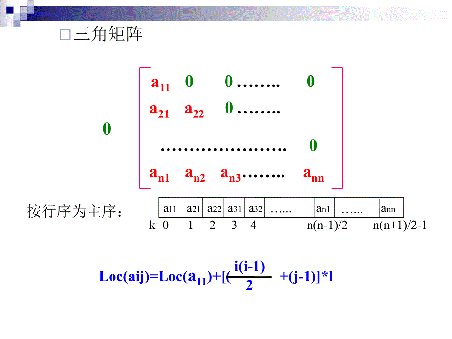 数组和广义表_第4页