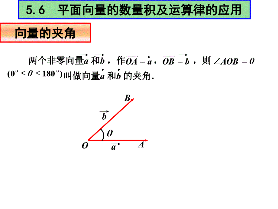 平面向量数量积(第二课时)_第2页