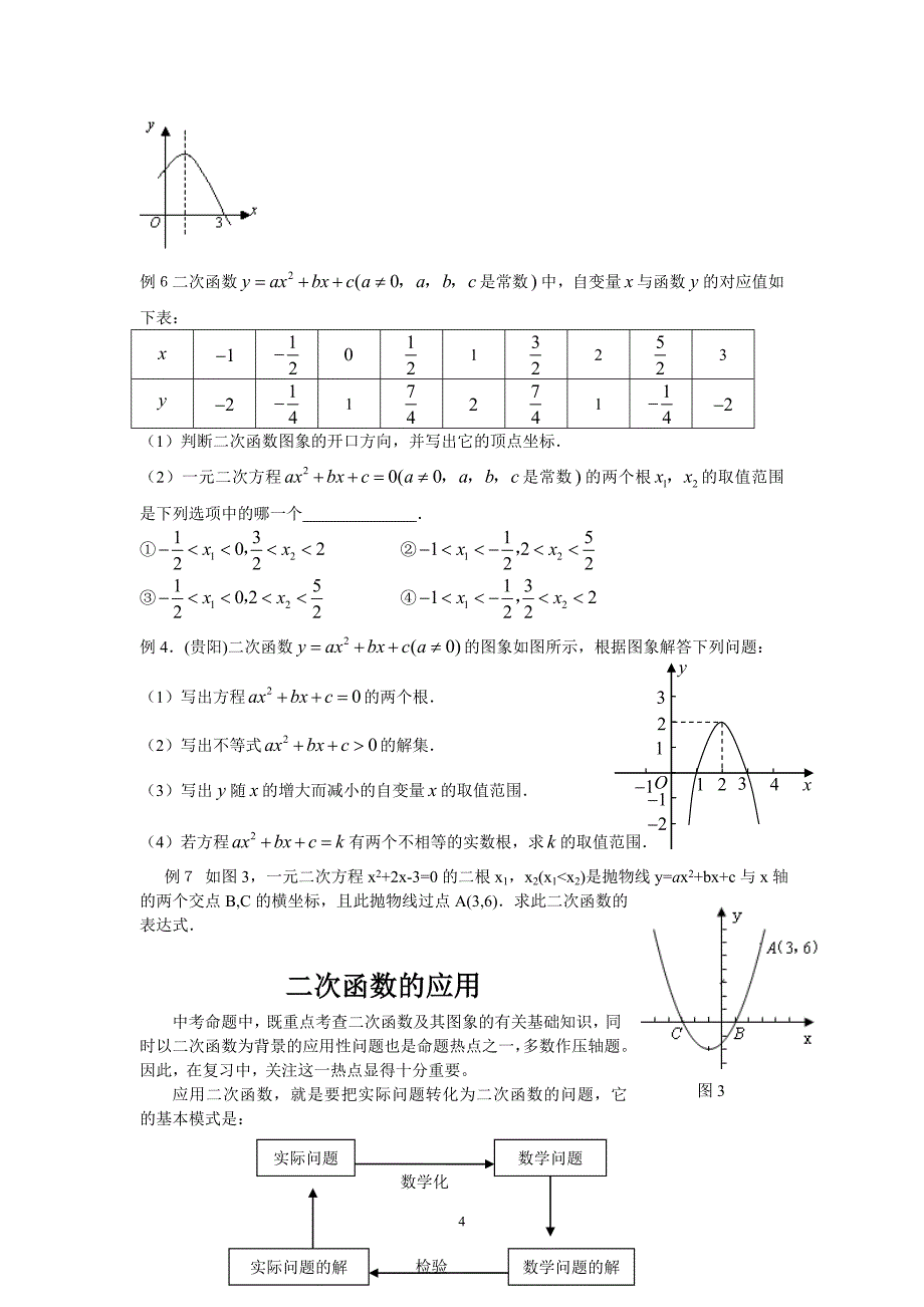 二次函数复习全部讲义_第4页