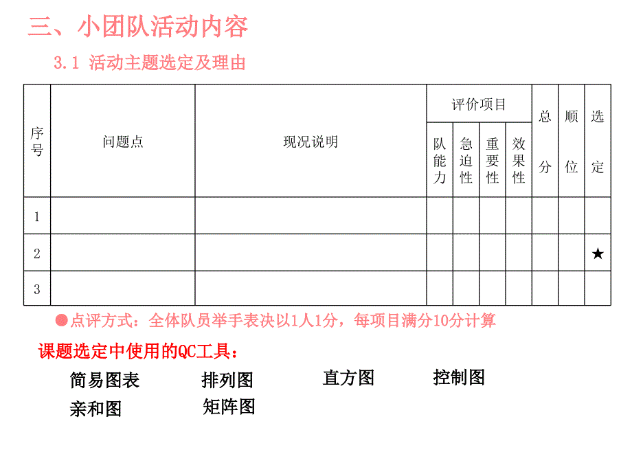 qc改善成果发布模板_第4页