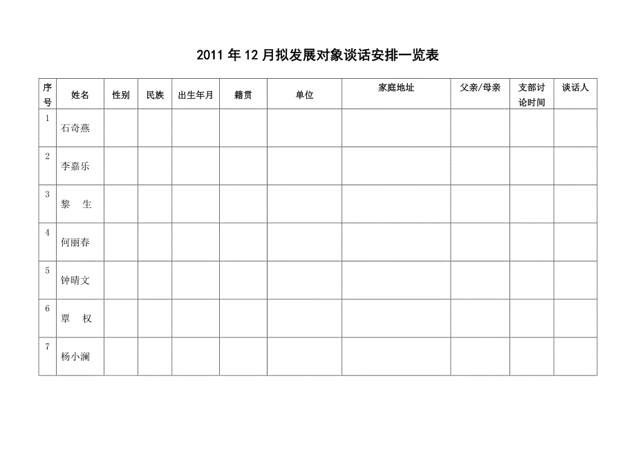 拟发展对象谈话安排一览表_第1页