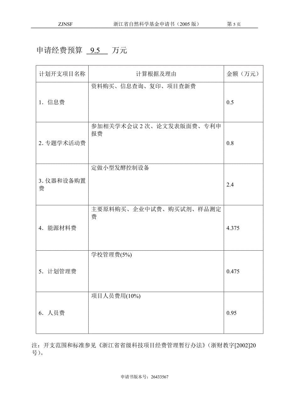 啤酒中甲醛和嘌呤的产生机理及其控制研究_第5页