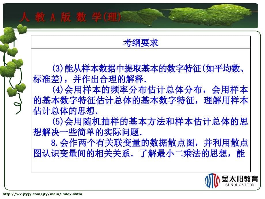 数学理科课件与练习数学第十一章_第5页