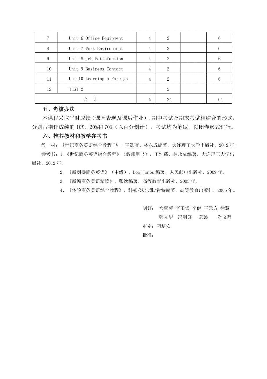 14级商务英语精读一教学大纲_第5页